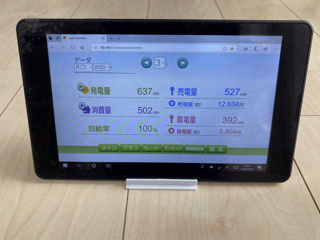 3月の太陽光発電量
