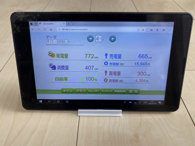 4月の太陽光発電量
