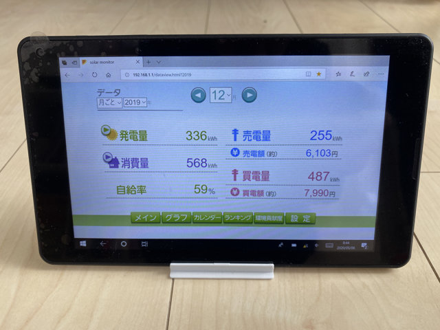 12月の太陽光発電量