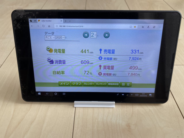 2月の太陽光発電量